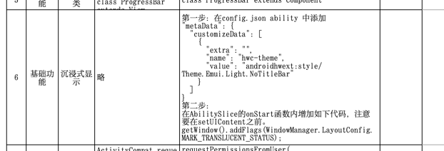 run-unity-game-on-harmony-device-by-webview-07